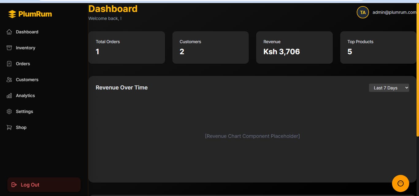 Admin Dashboard